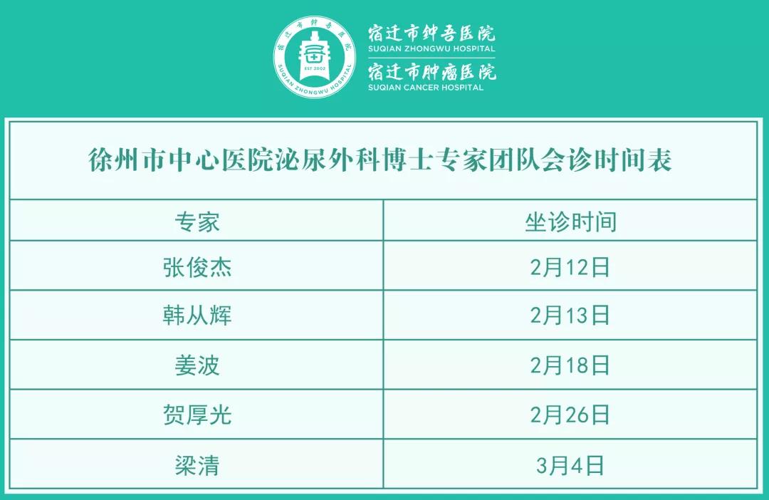 每周五、周六！宿遷市鐘吾醫(yī)院特邀徐州市中心醫(yī)院泌尿外科博士專家團(tuán)隊(duì)會(huì)診(圖2)
