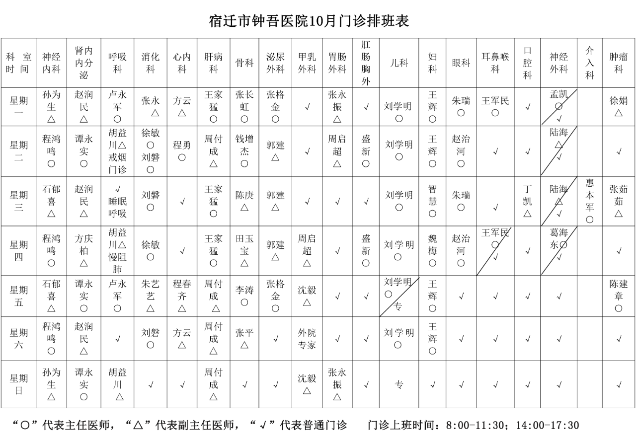 宿遷市鐘吾醫(yī)院國慶節(jié)門急診工作安排，請注意查收(圖2)